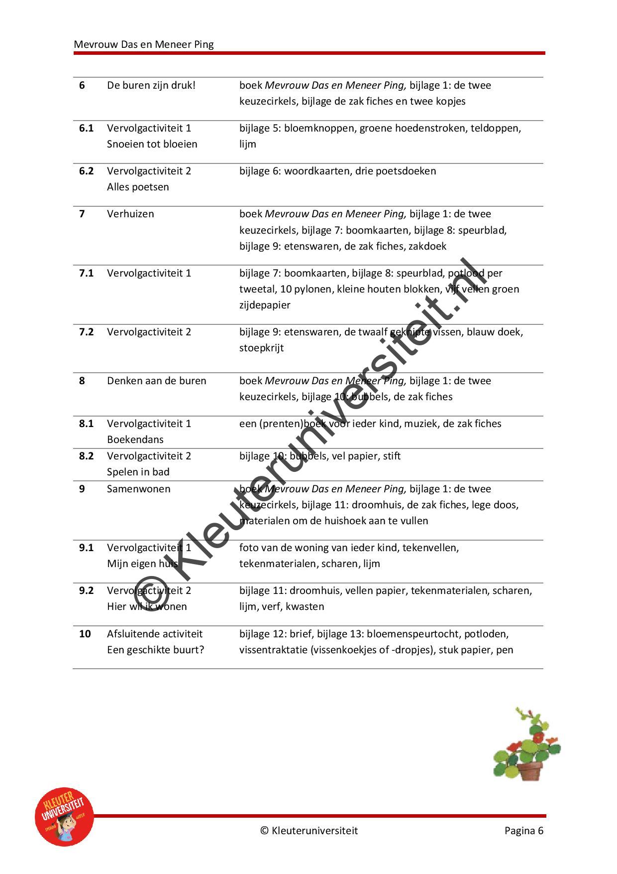 Mevrouw Das en meneer Ping - Afbeelding 4