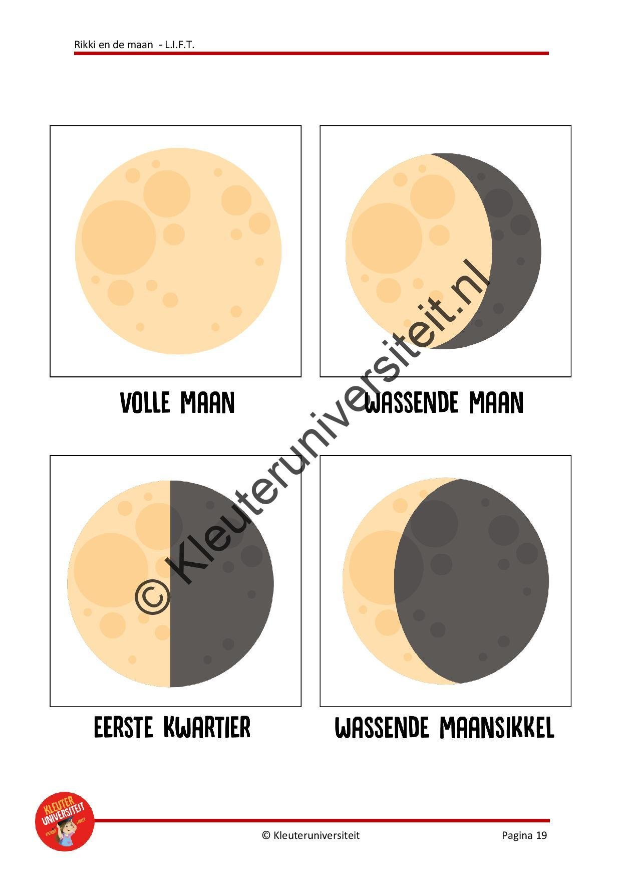 Rikki en de maan - LIFT - Afbeelding 6