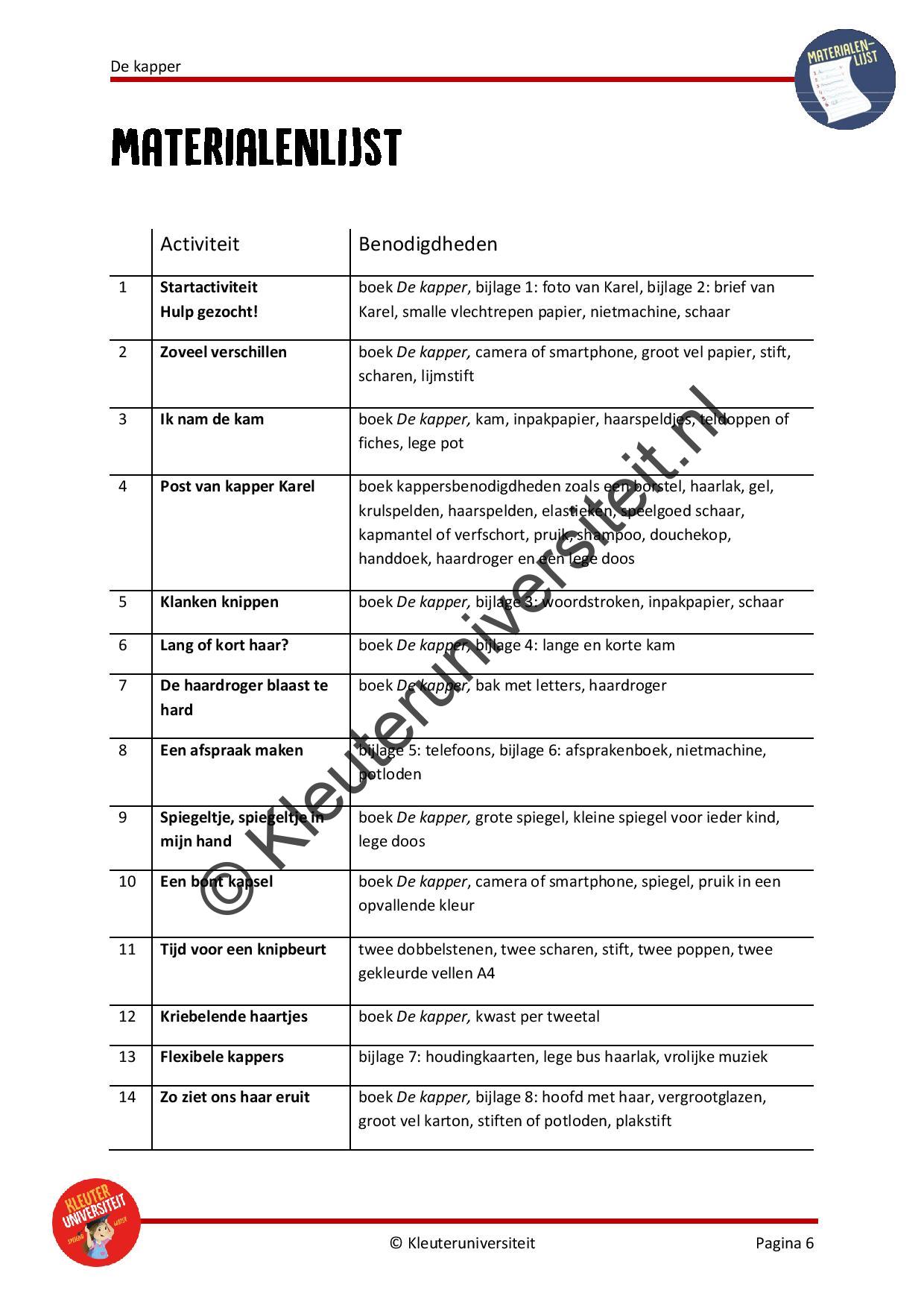 De kapper - versie 2024 - Afbeelding 5