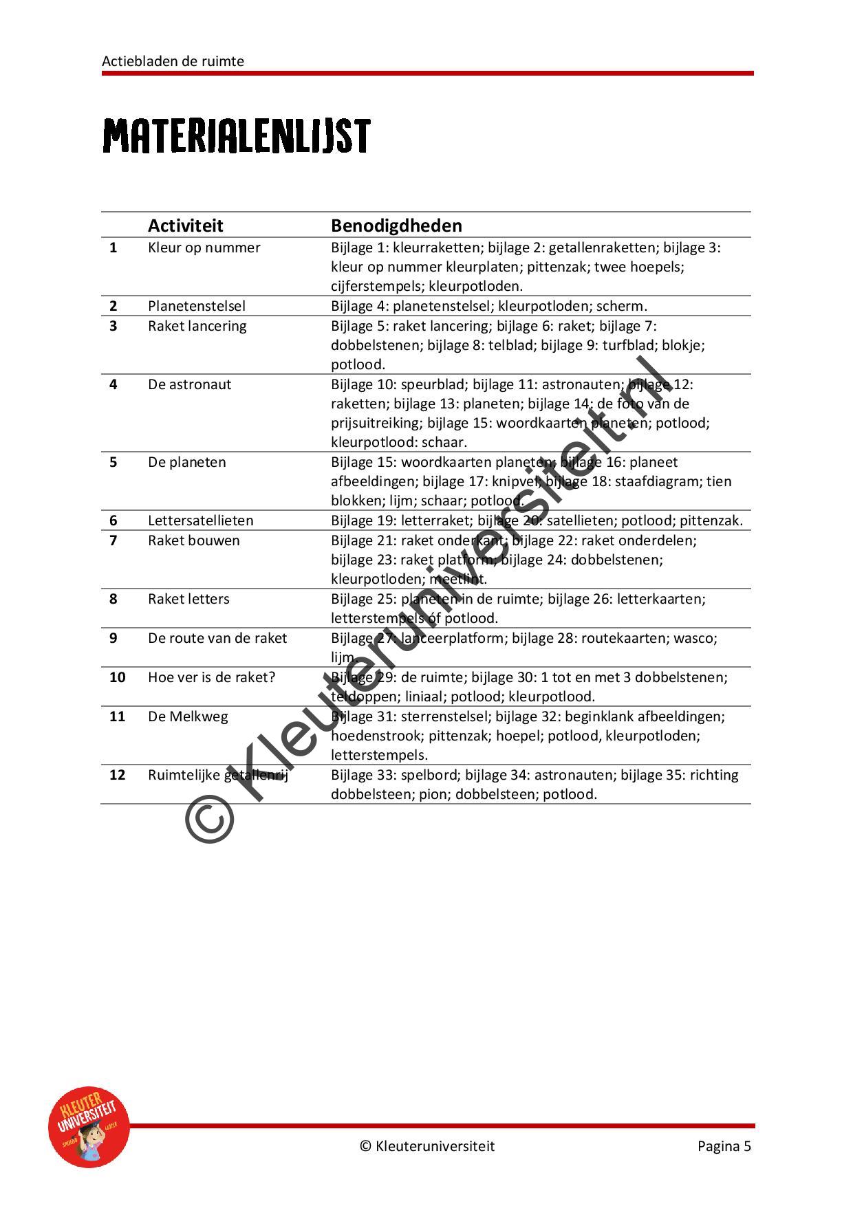 Actiebladen de ruimte - Afbeelding 4