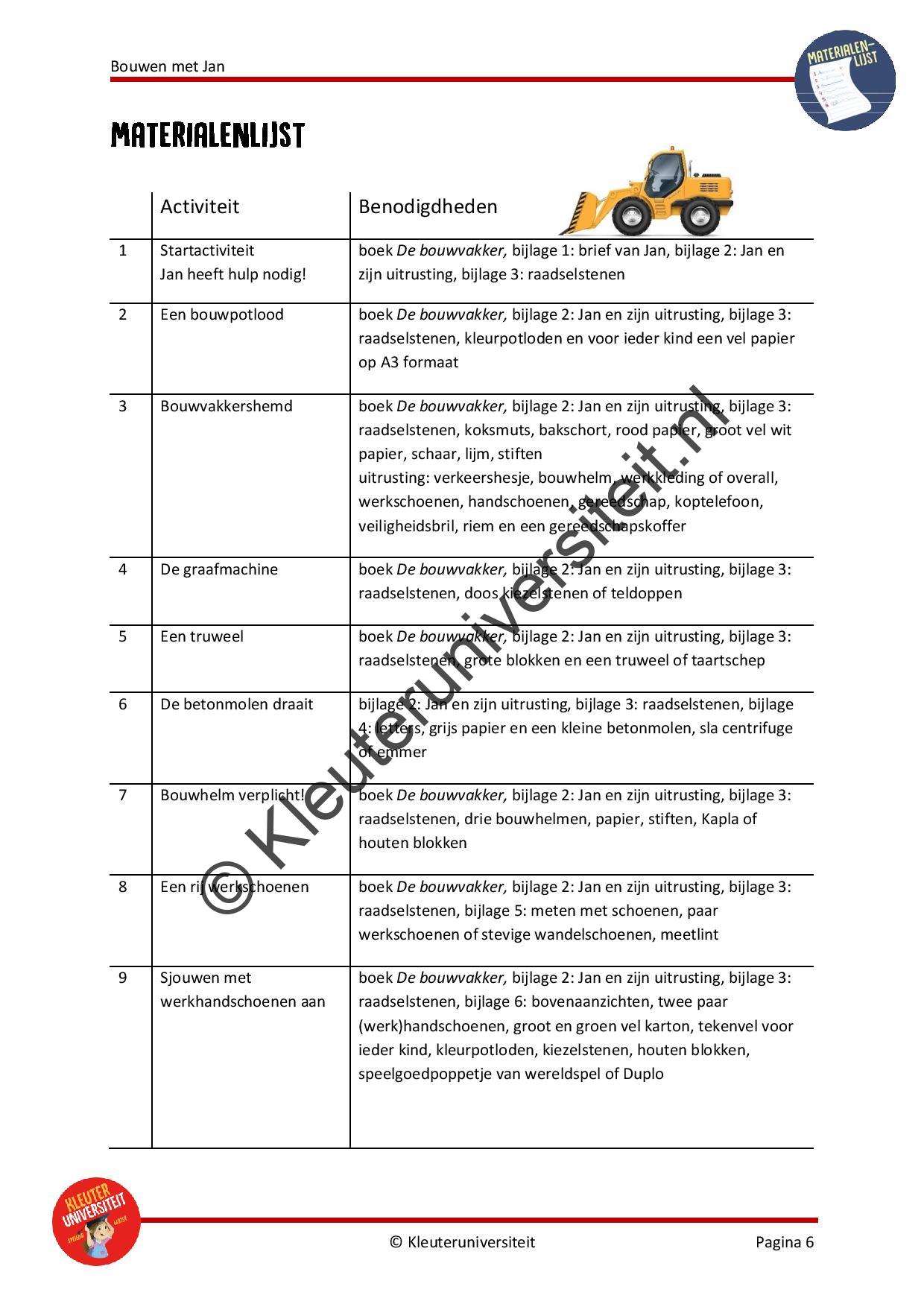 Bouwen met Jan - Afbeelding 5