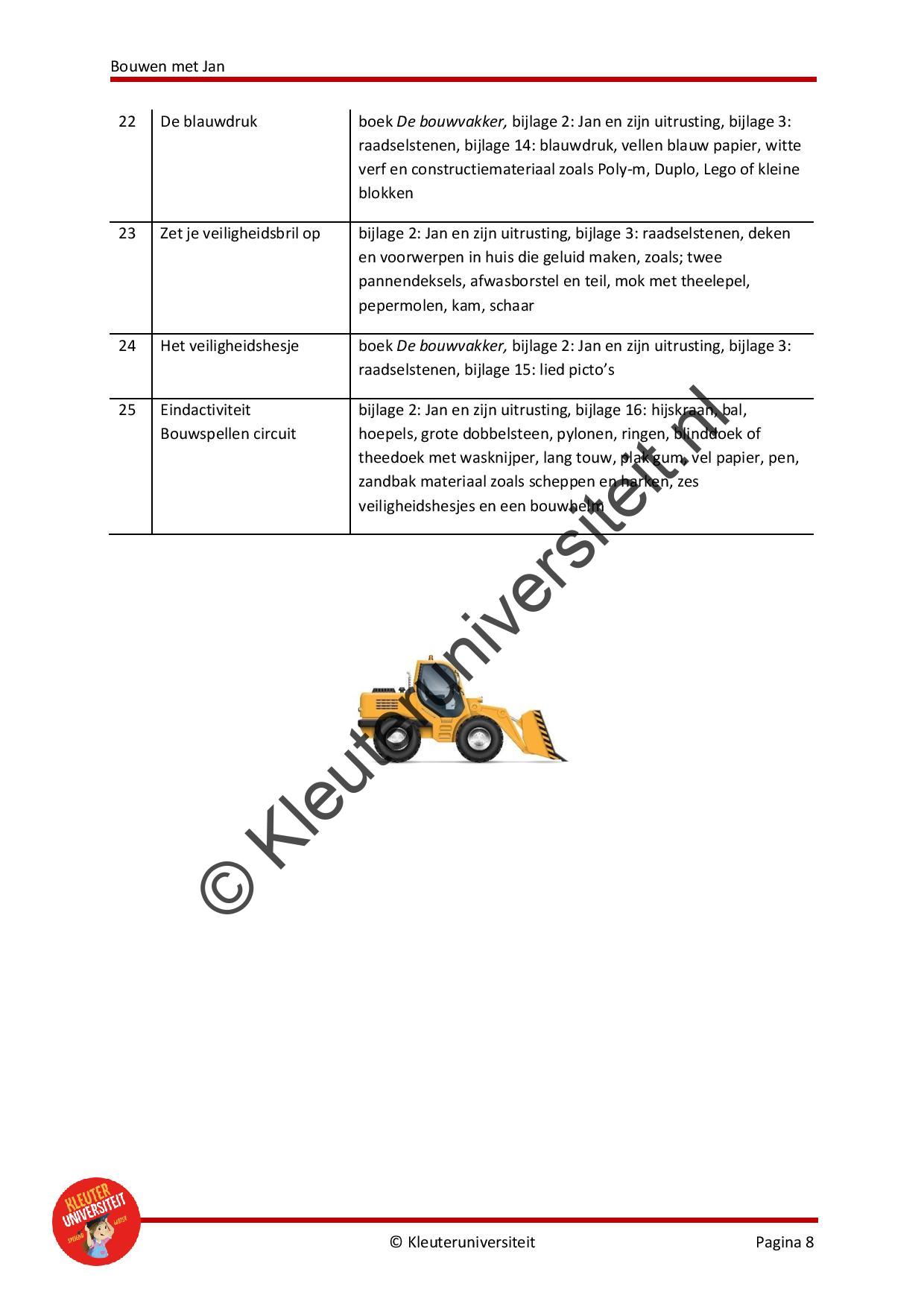 Bouwen met Jan - Afbeelding 7