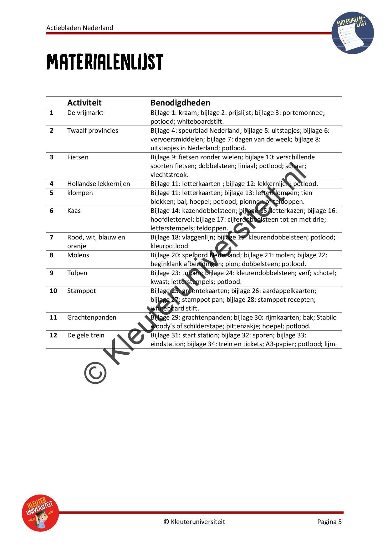 Actiebladen Nederland - Afbeelding 4