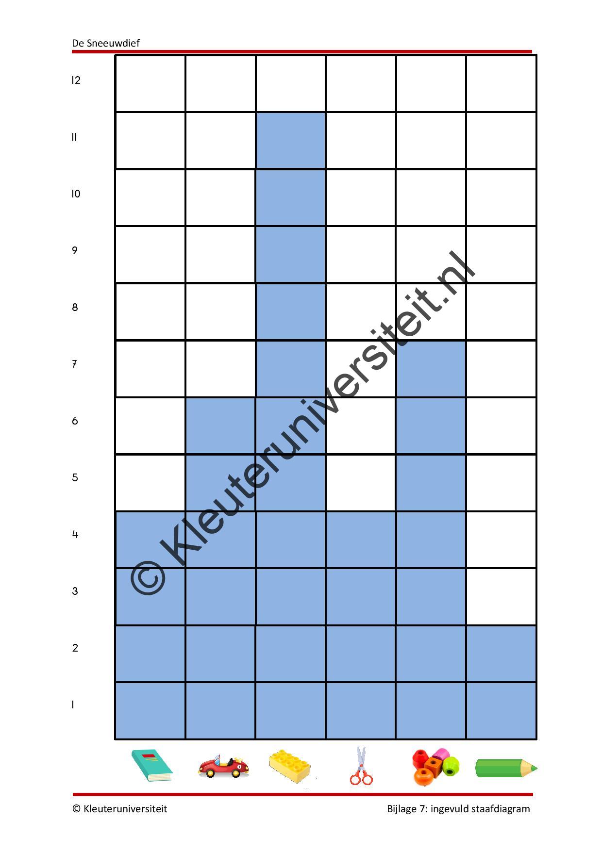 De Sneeuwdief - Afbeelding 6
