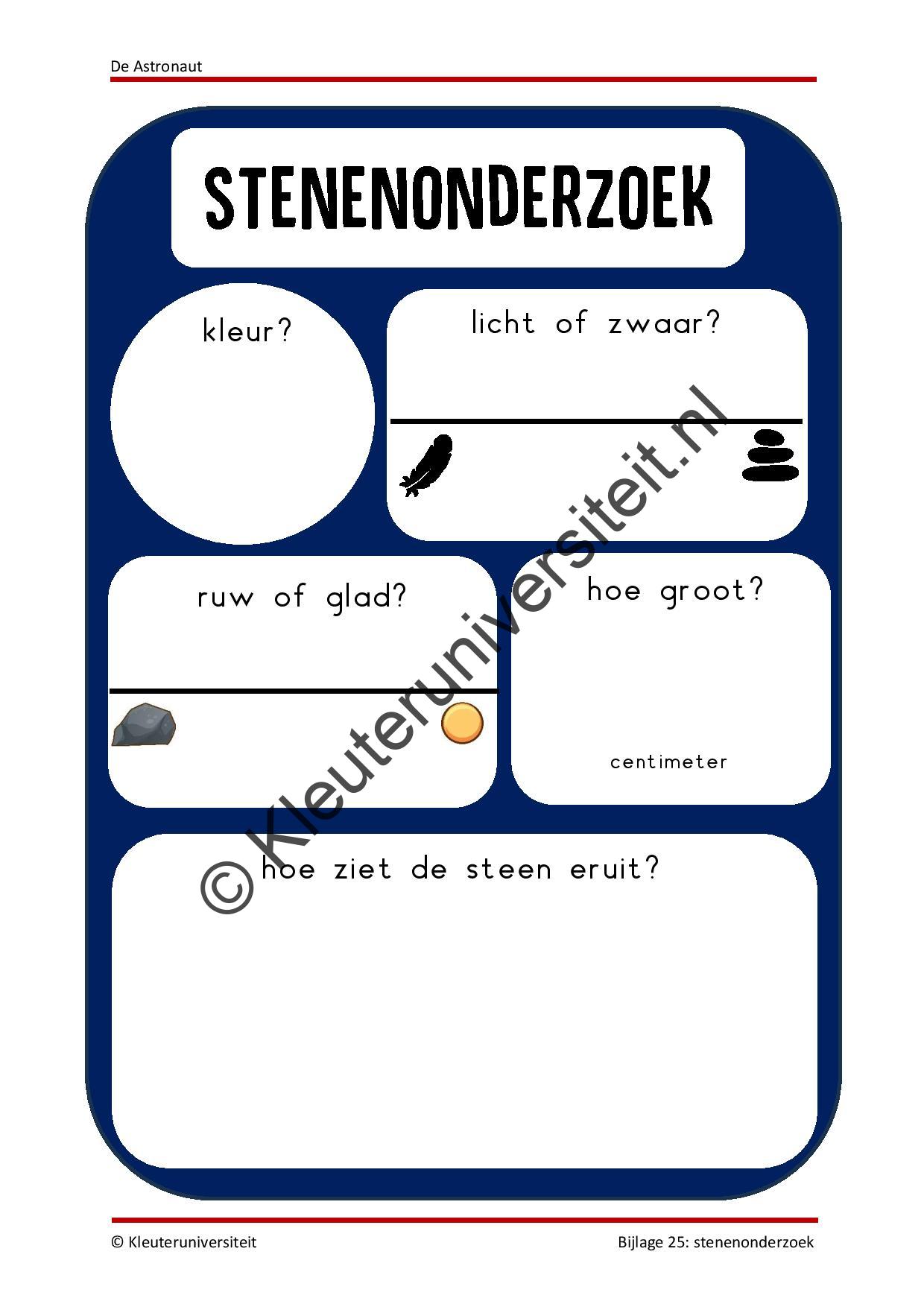 De astronaut - Afbeelding 11