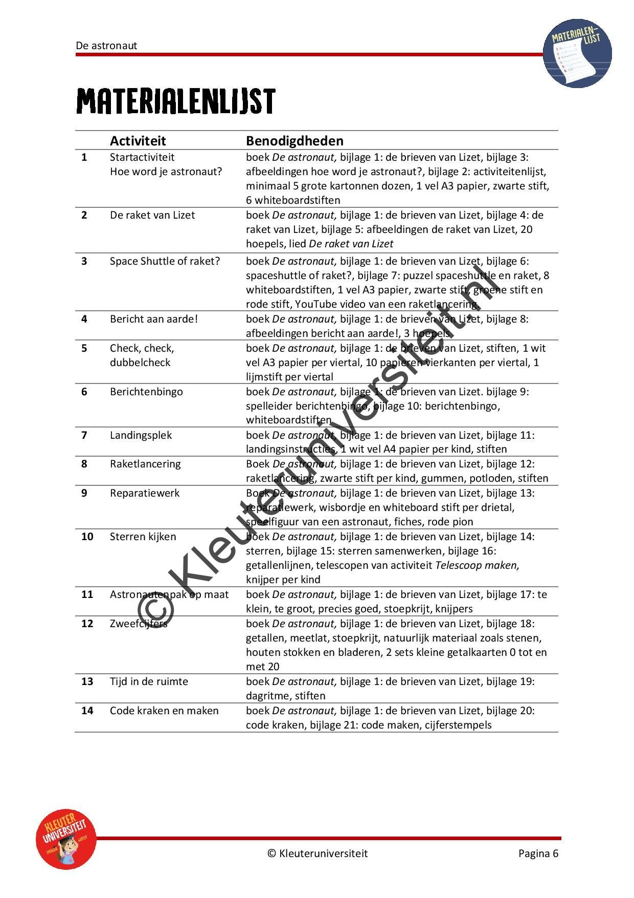 De astronaut - Afbeelding 5