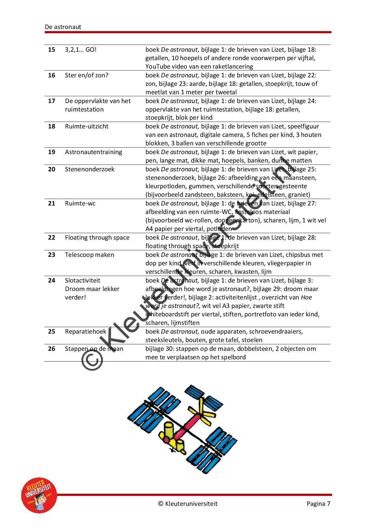 De astronaut - Afbeelding 6