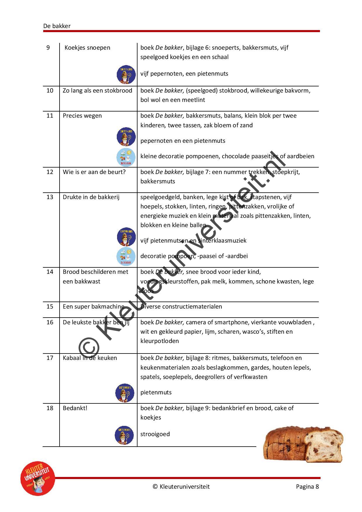 De bakker - Afbeelding 7