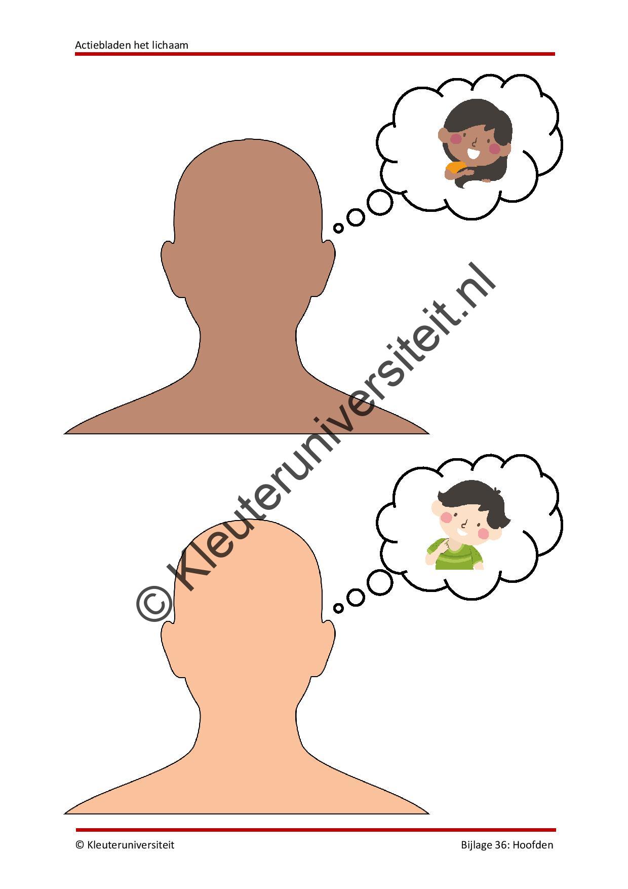Actiebladen het lichaam - Afbeelding 11
