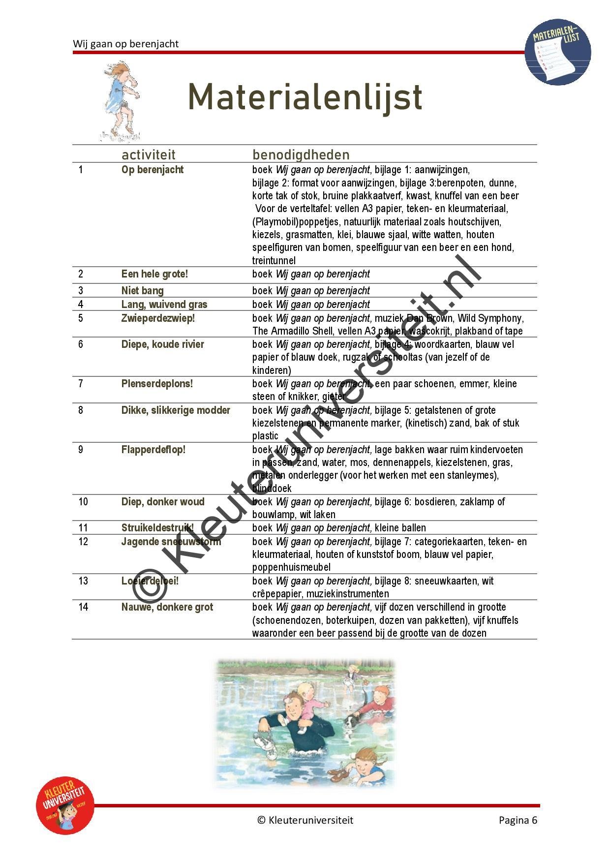 Wij gaan op berenjacht - versie 2024 - Afbeelding 5