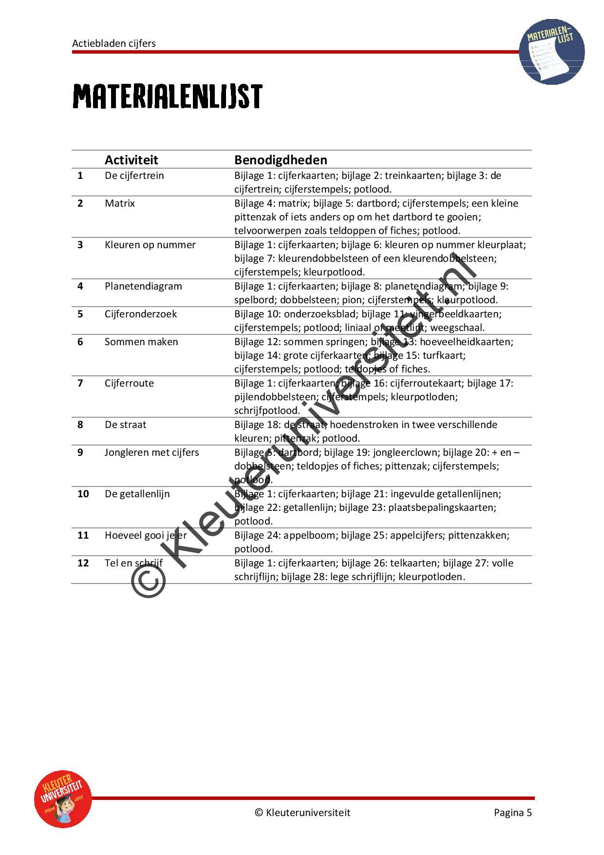 Actiebladen cijfers - Afbeelding 4
