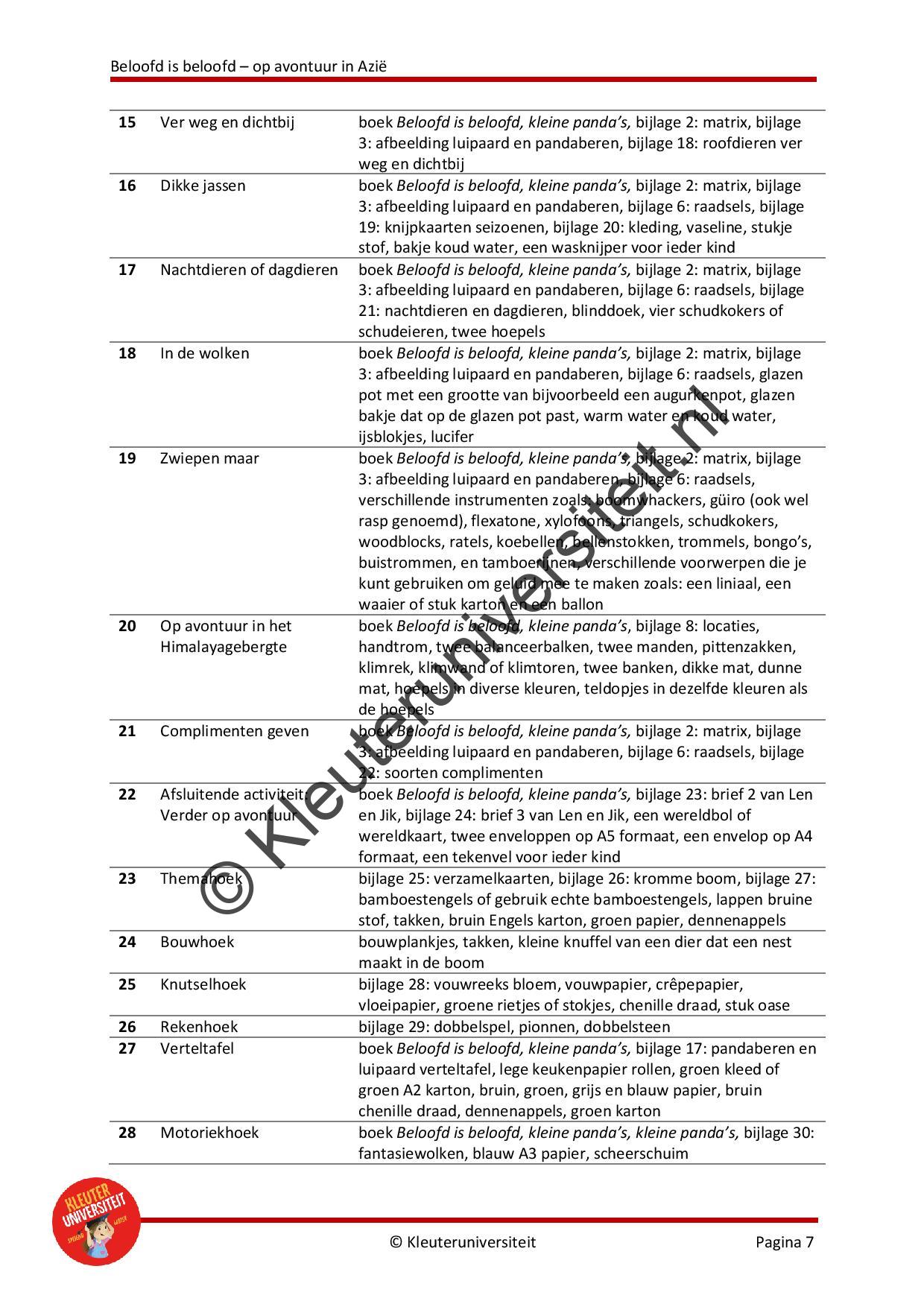 Beloofd is beloofd - Afbeelding 6