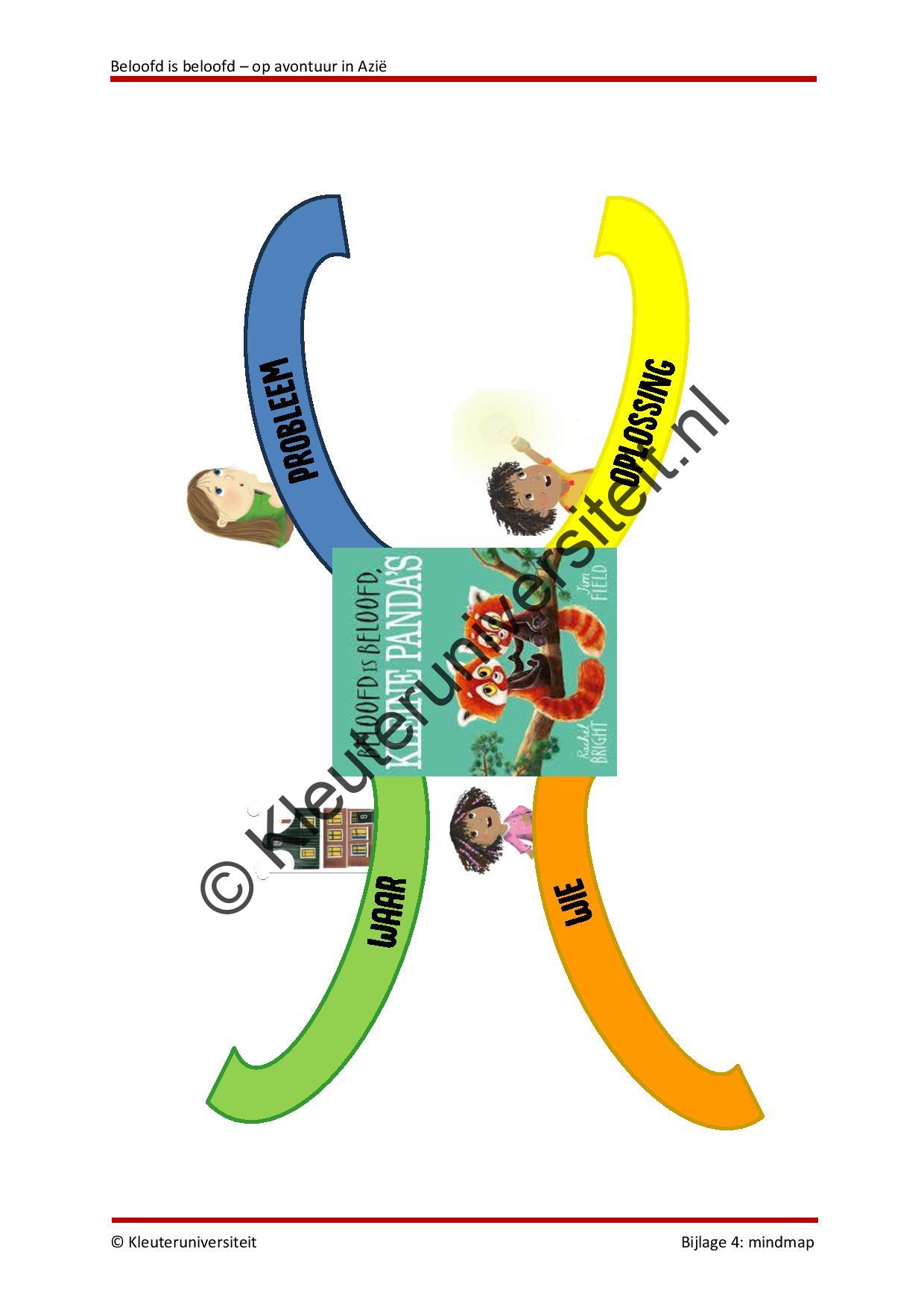 Beloofd is beloofd - Afbeelding 8