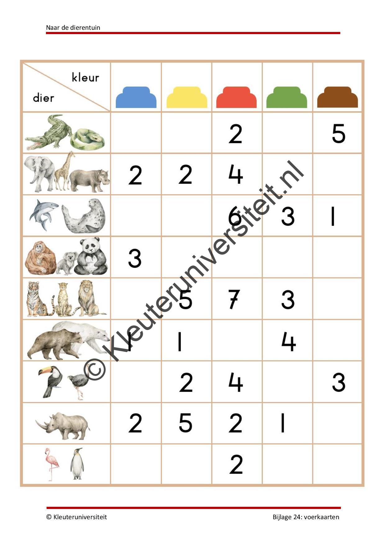 Naar de dierentuin - Afbeelding 14