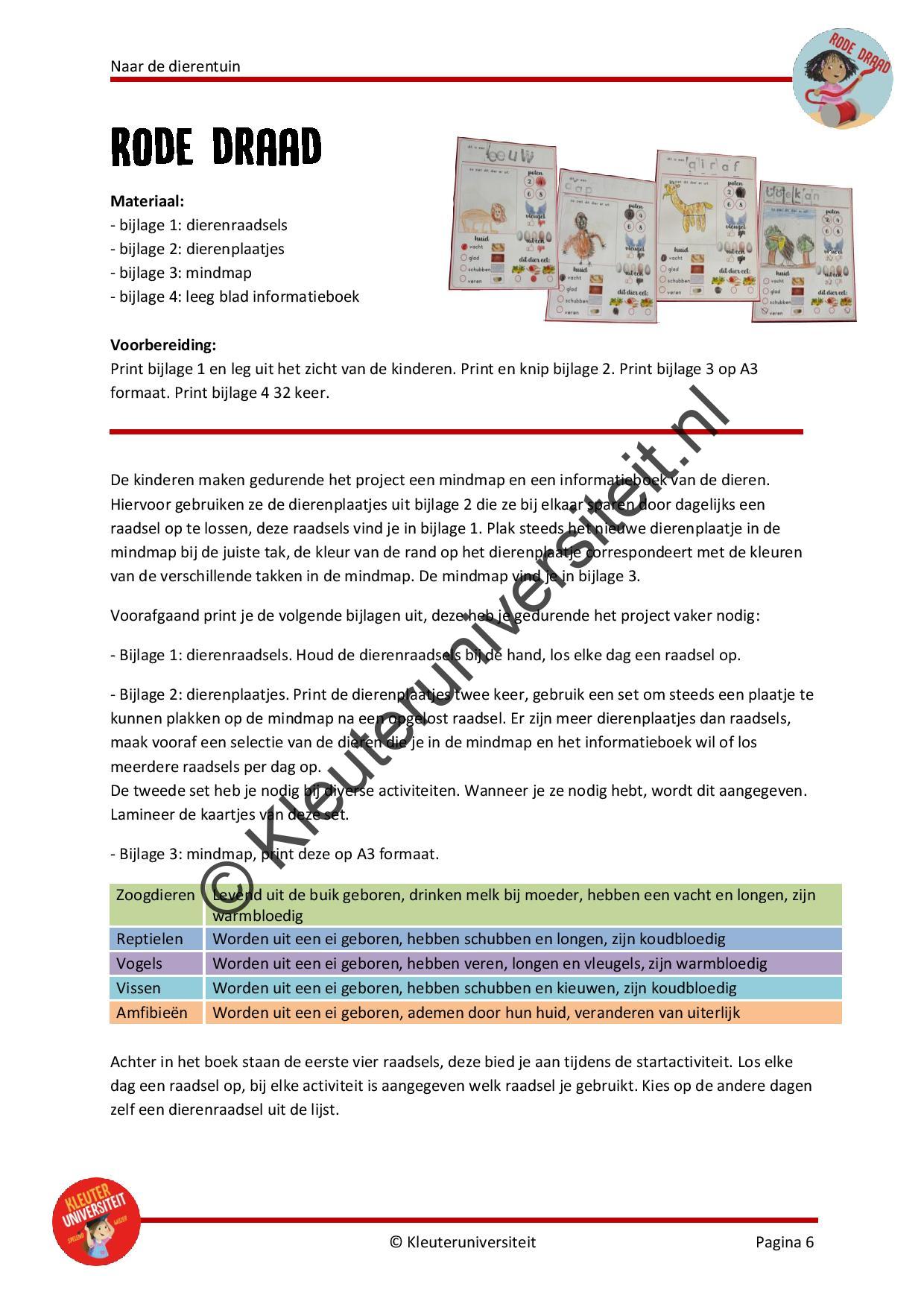 Naar de dierentuin - Afbeelding 5
