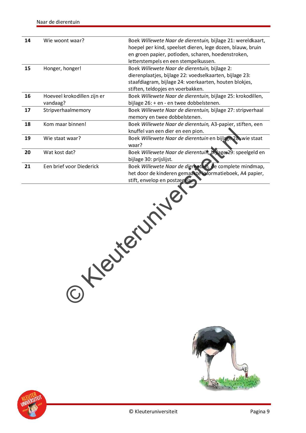 Naar de dierentuin - Afbeelding 8