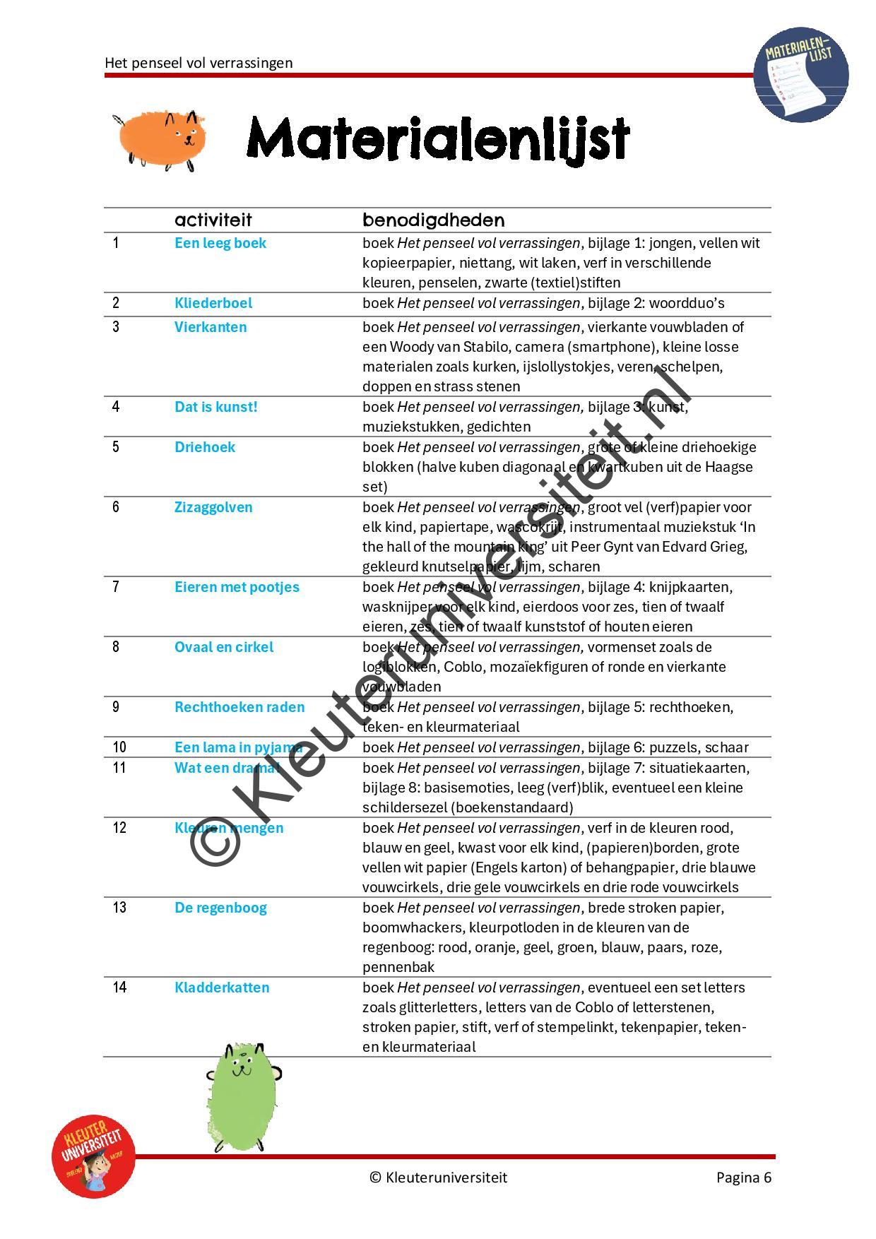 Het penseel vol verrassingen - Afbeelding 5