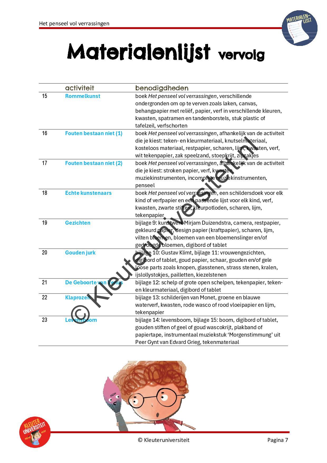 Het penseel vol verrassingen - Afbeelding 6