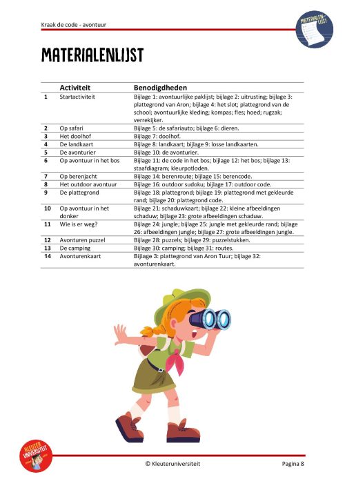 Kraak de code - avontuur - Afbeelding 7