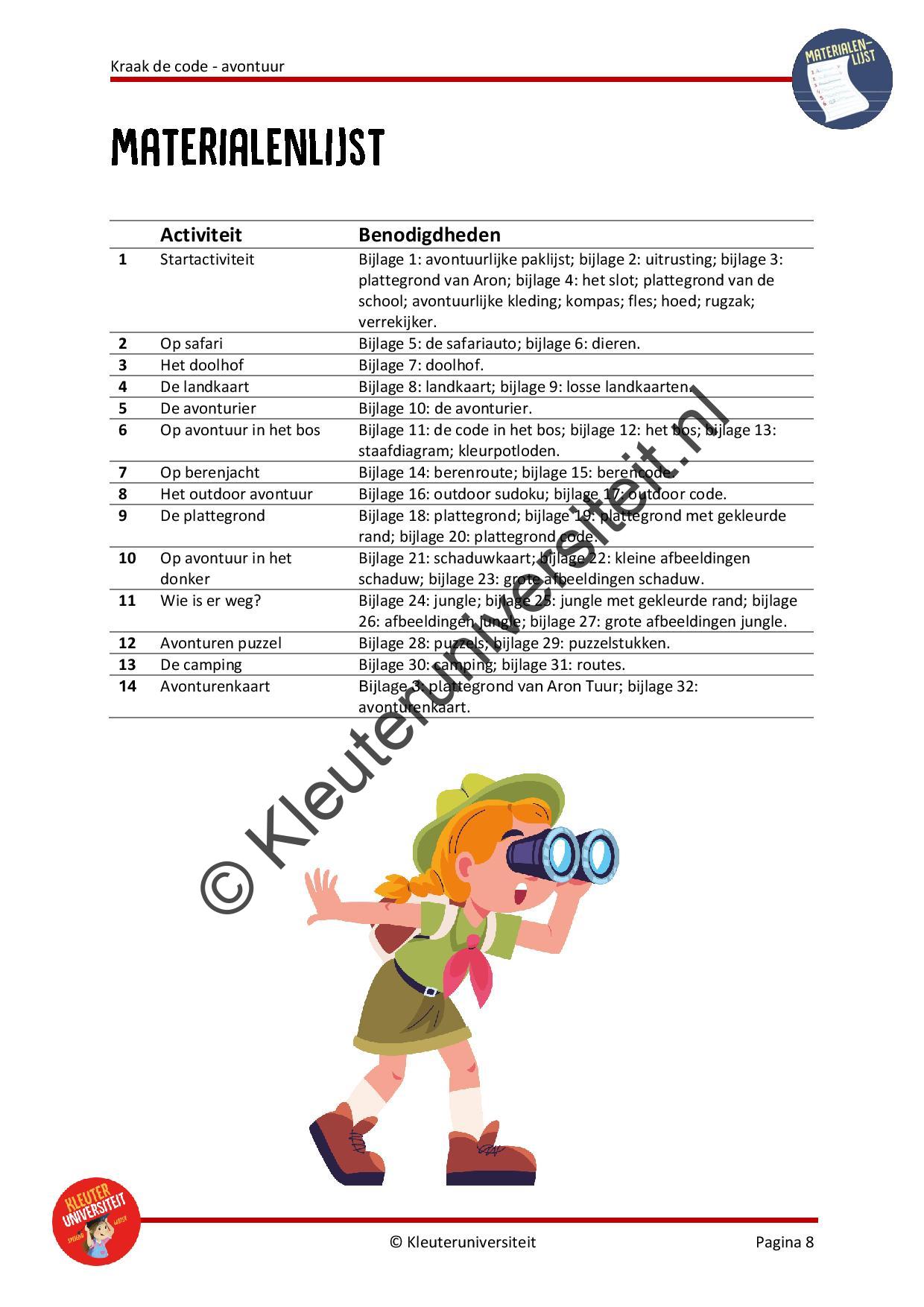 Kraak de code - avontuur - Afbeelding 7