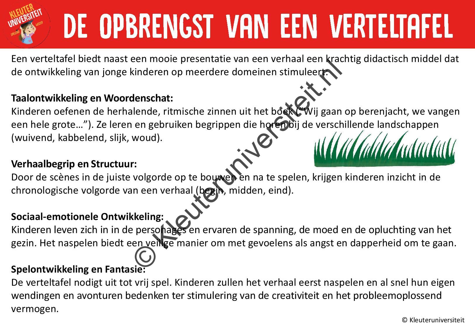 Wij gaan op berenjacht - verteltafel - Afbeelding 3