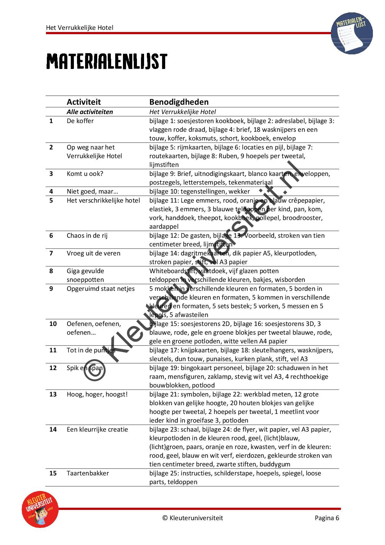 Het verrukkelijke hotel - Afbeelding 5