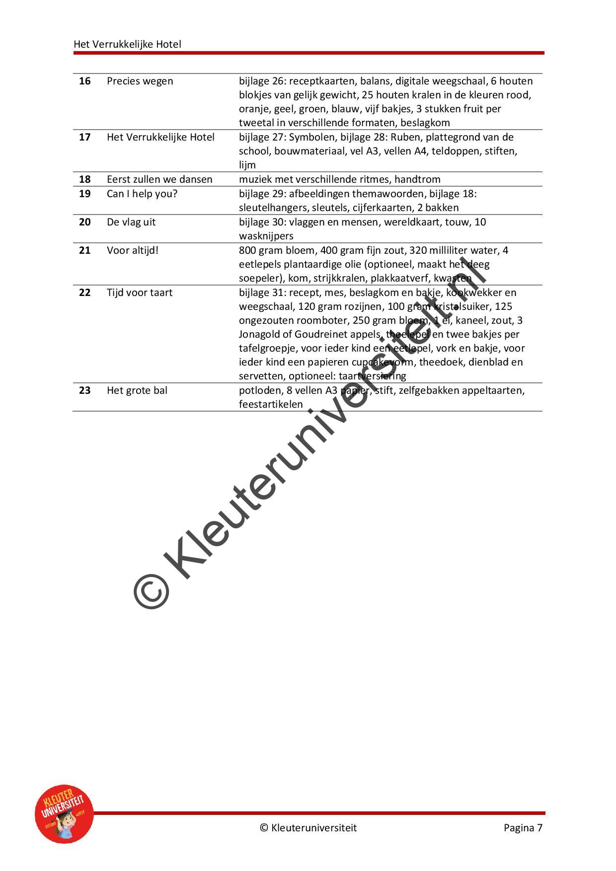 Het verrukkelijke hotel - Afbeelding 6