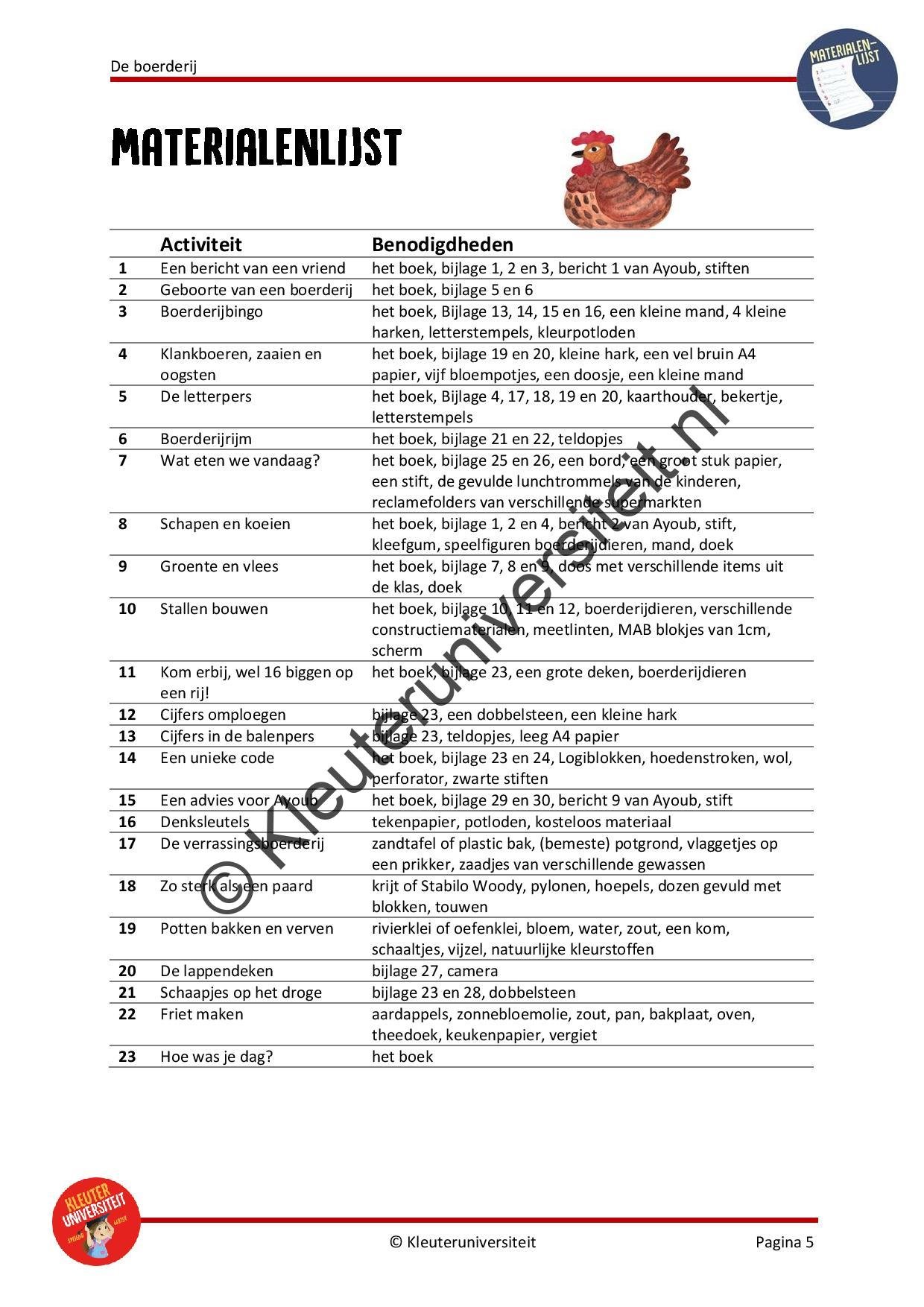 De boerderij - Afbeelding 4