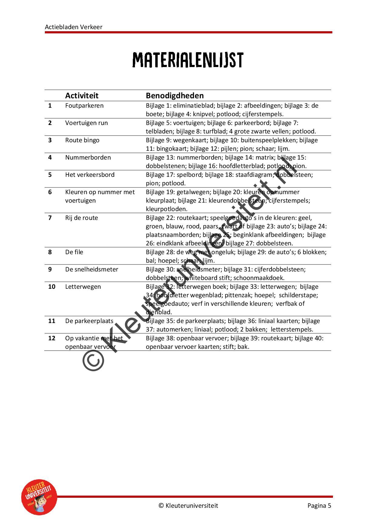 Actiebladen verkeer - Afbeelding 4