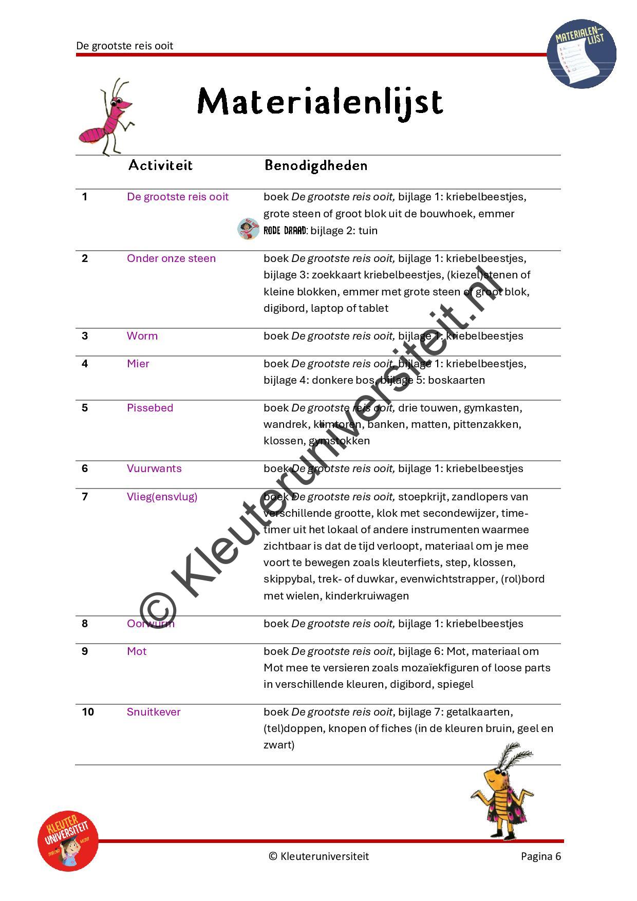 De grootste reis ooit - Afbeelding 5
