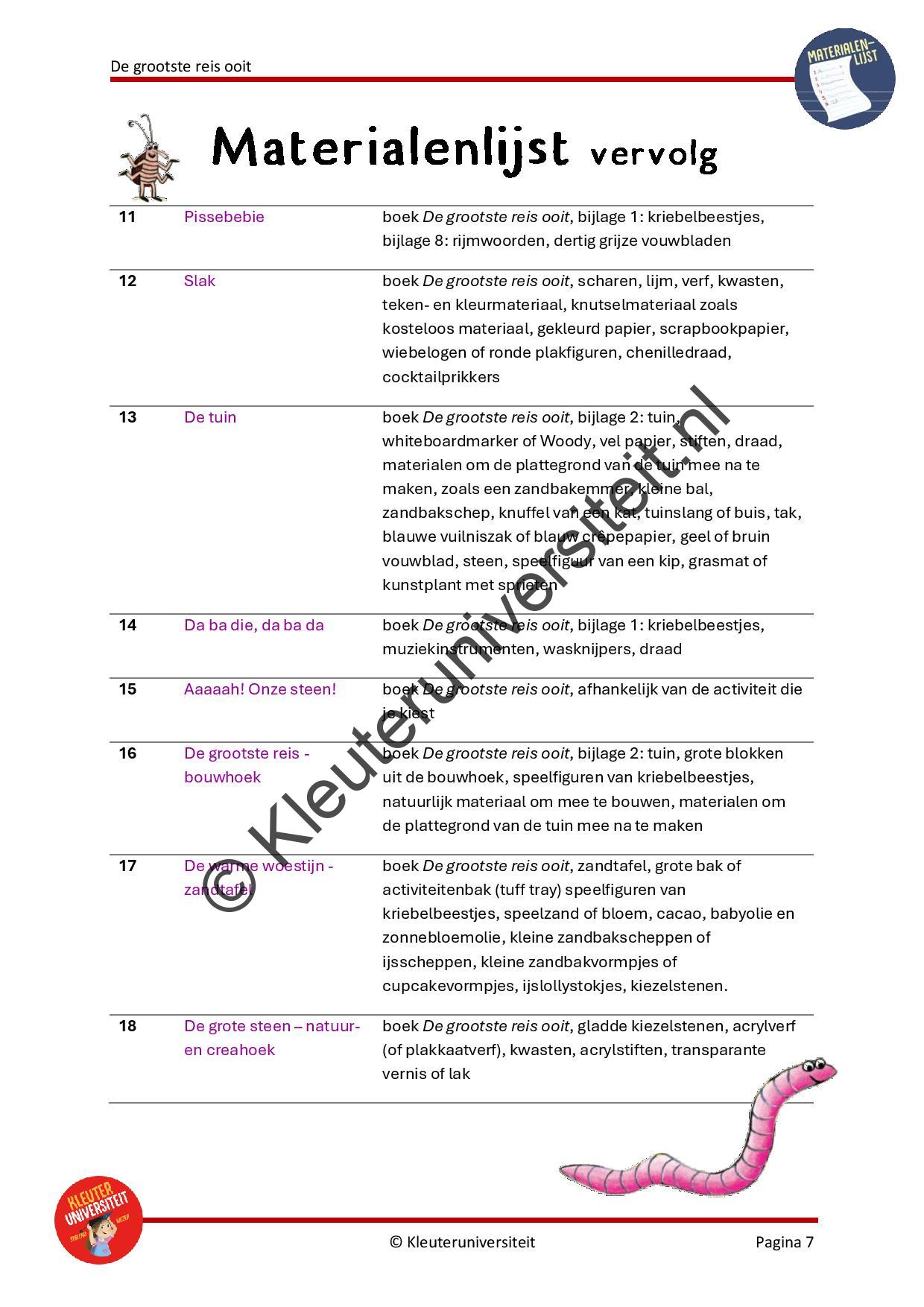 De grootste reis ooit - Afbeelding 6