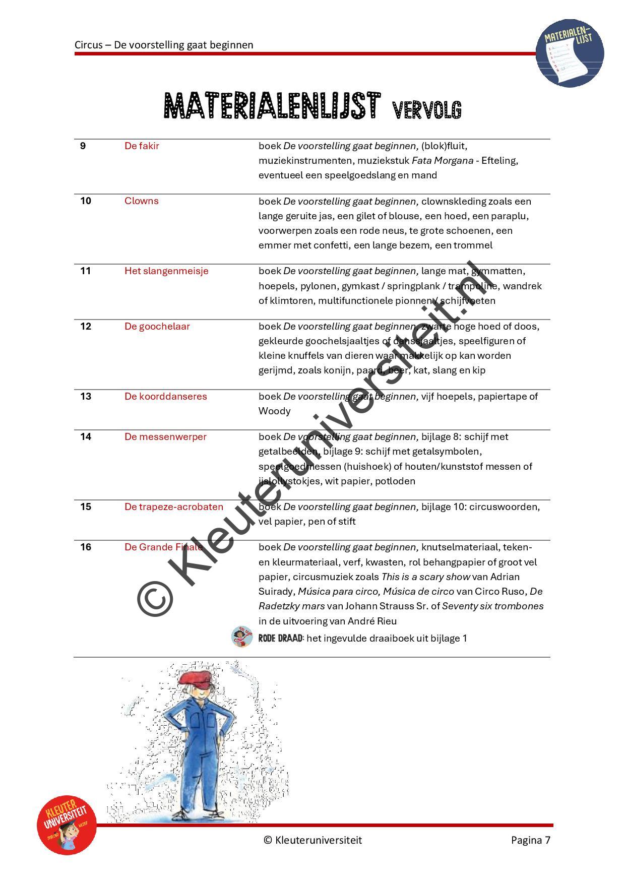 De voorstelling gaat beginnen - Afbeelding 6