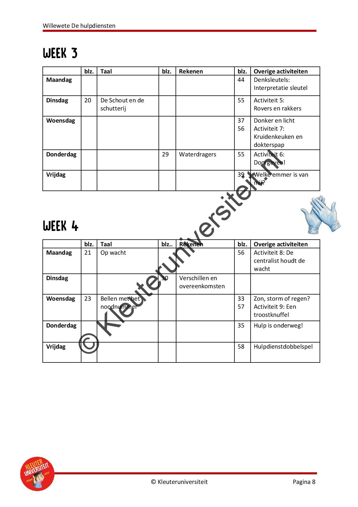 De hulpdiensten - Afbeelding 7