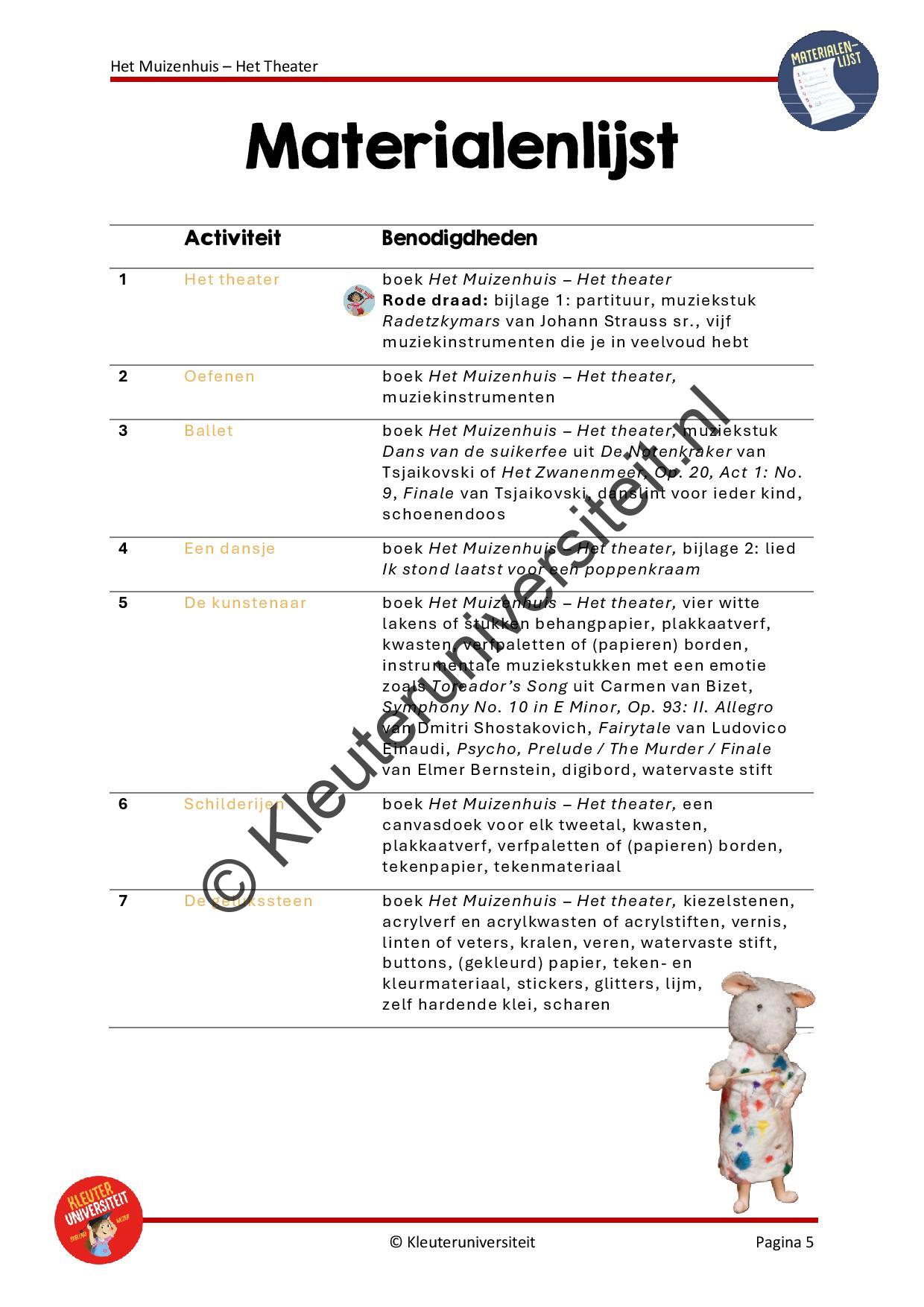 Het Muizenhuis - Het Theater - Afbeelding 4