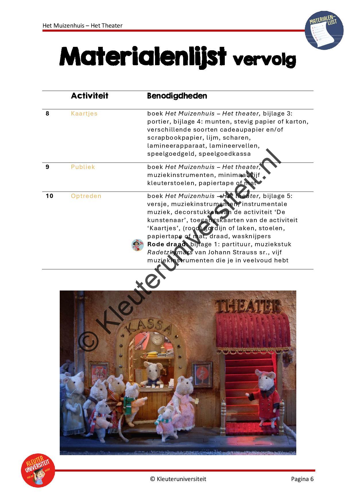 Het Muizenhuis - Het Theater - Afbeelding 5